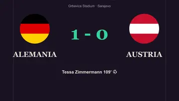 Tessa Zimmermann derriba la resistencia de Austria en la prórroga