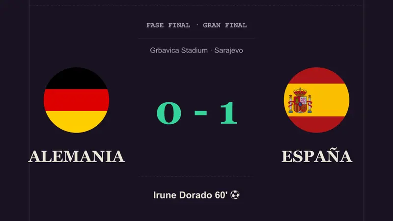 Tarjeta de resultado de la final del Europeo femenino sub-19: Alemania 0-1 España.