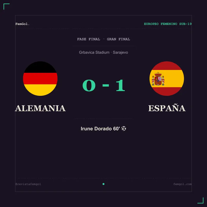 Tarjeta de resultado de la final del Europeo femenino sub-19: Alemania 0-1 España.