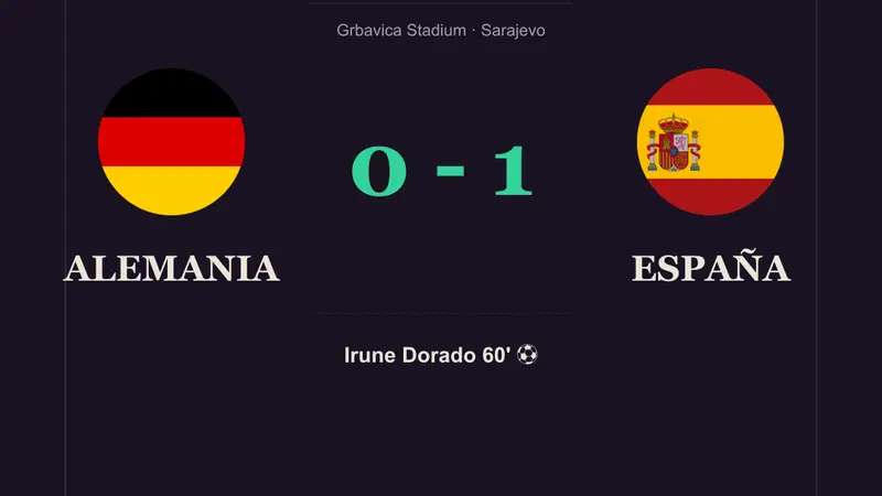 Tarjeta de resultado de la final del Europeo femenino sub-19: Alemania 0-1 España.