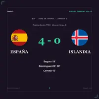 La selección española celebra un gol contra Islandia en el Europeo sub-19.