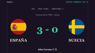 España arrolla a Suecia y alcanza su quinta final consecutiva