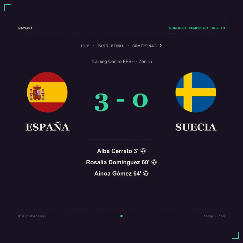 Tarjeta con el resultado final de 3-0 favorable a España ante Suecia en la semifinal del Europeo femenino sub-19.