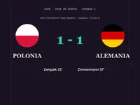 Polonia y Alemania empatan en la segunda jornada del Europeo femenino sub-19.