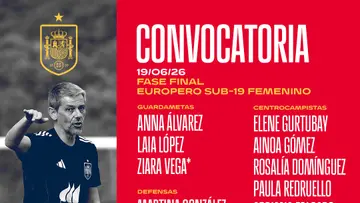 España sub-19: el peso de defender una dinastía