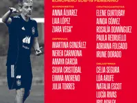 Convocatoria de la selección española sub-19 para el Europeo 2026.