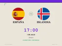 España se enfrenta a Islandia en la segunda jornada del Europeo femenino sub-19.
