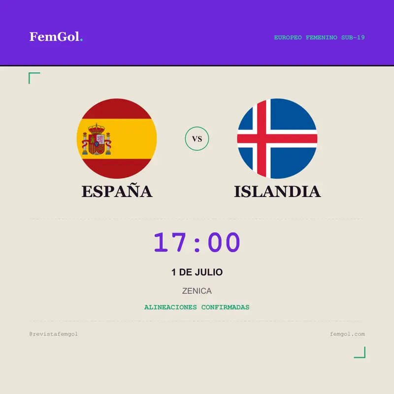 España se enfrenta a Islandia en la segunda jornada del Europeo femenino sub-19.