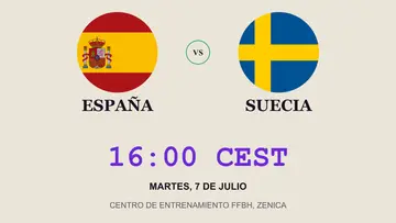 España-Suecia: la posesión frente a la carrera hacia la final