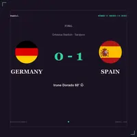 Result card for the Women’s Under-19 EURO final: Germany 0-1 Spain.
